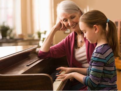 Apprendre le piano